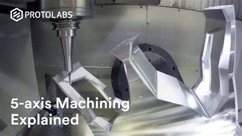 5 axis cnc machining car parts factory|5 axis machining explained.